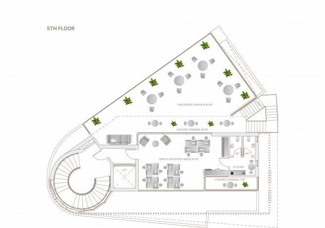 schema